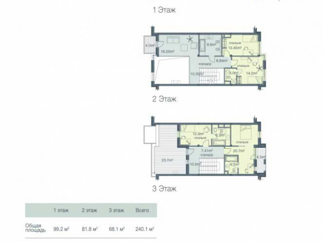 План таунхауса тип 240,1 кв.м.