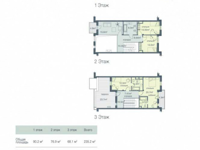 План таунхауса тип 235,2 кв.м.
