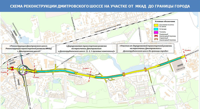 Схема реконструкции Дмитровского шоссе